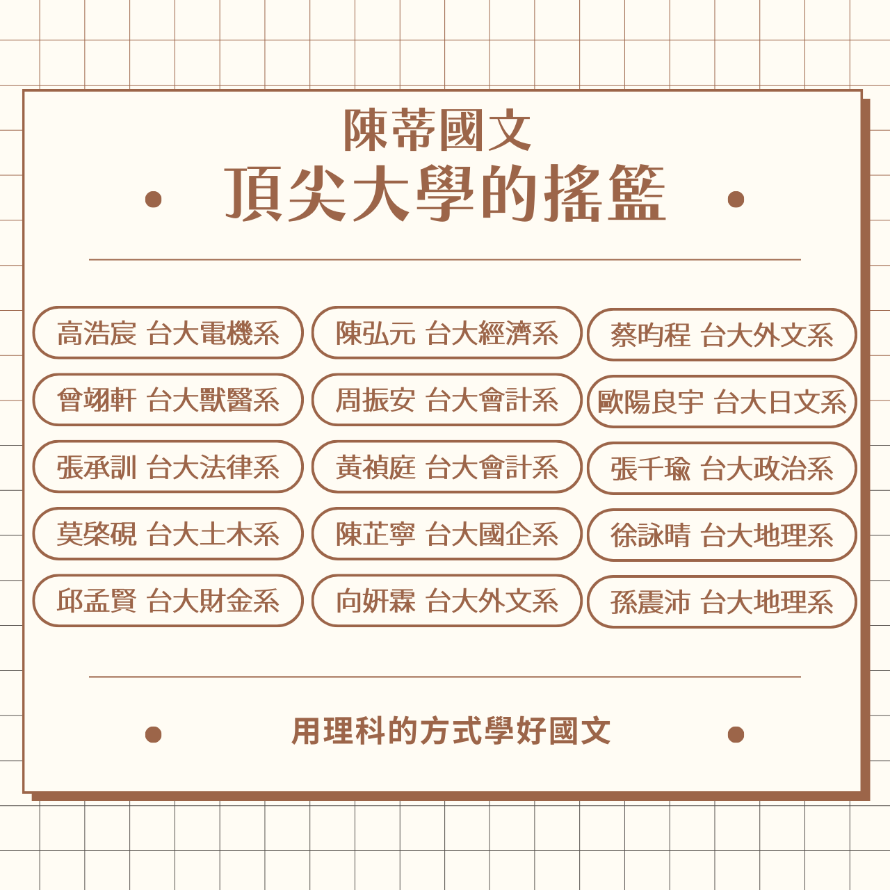 陳蒂國文 陳蒂國文——頂尖大學的搖籃