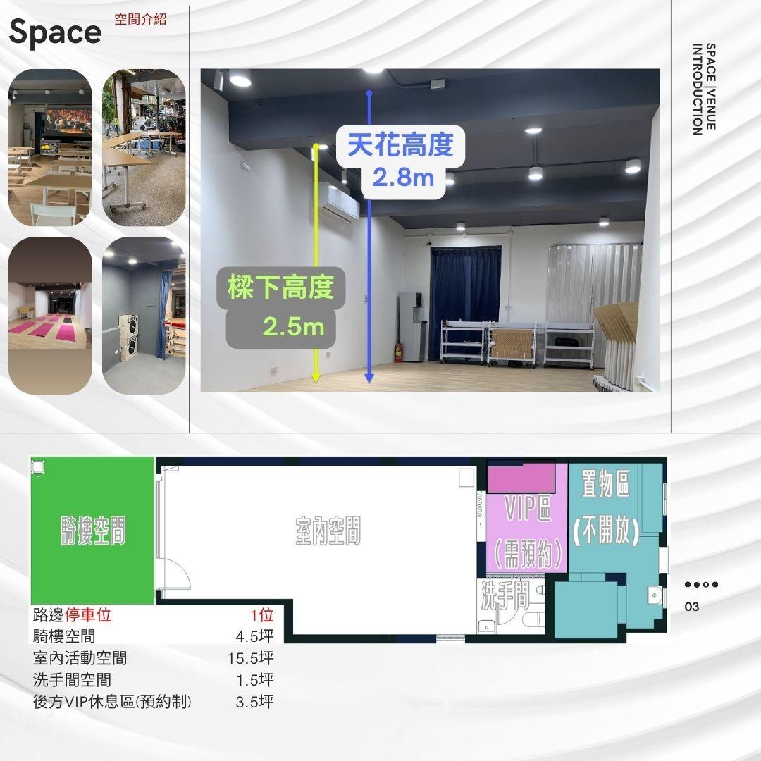 空間配置 置物區 騎樓空間 放置需要的招待看板與接待台 路邊有車位可供停放與上下物品