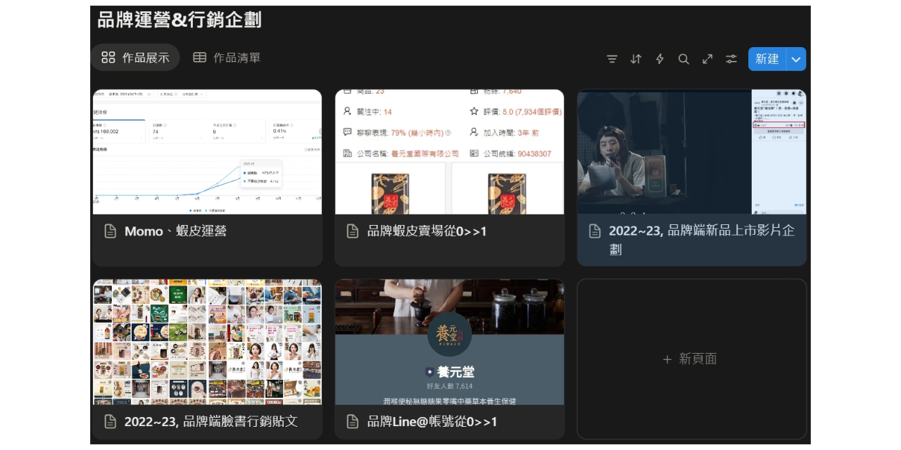簡Dan營銷 電商代運營 行銷企劃 社群貼文