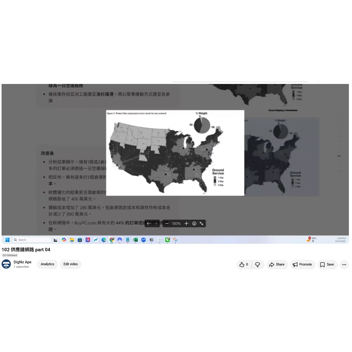 供應鏈分析師教練課 
影片清單+教材資料庫