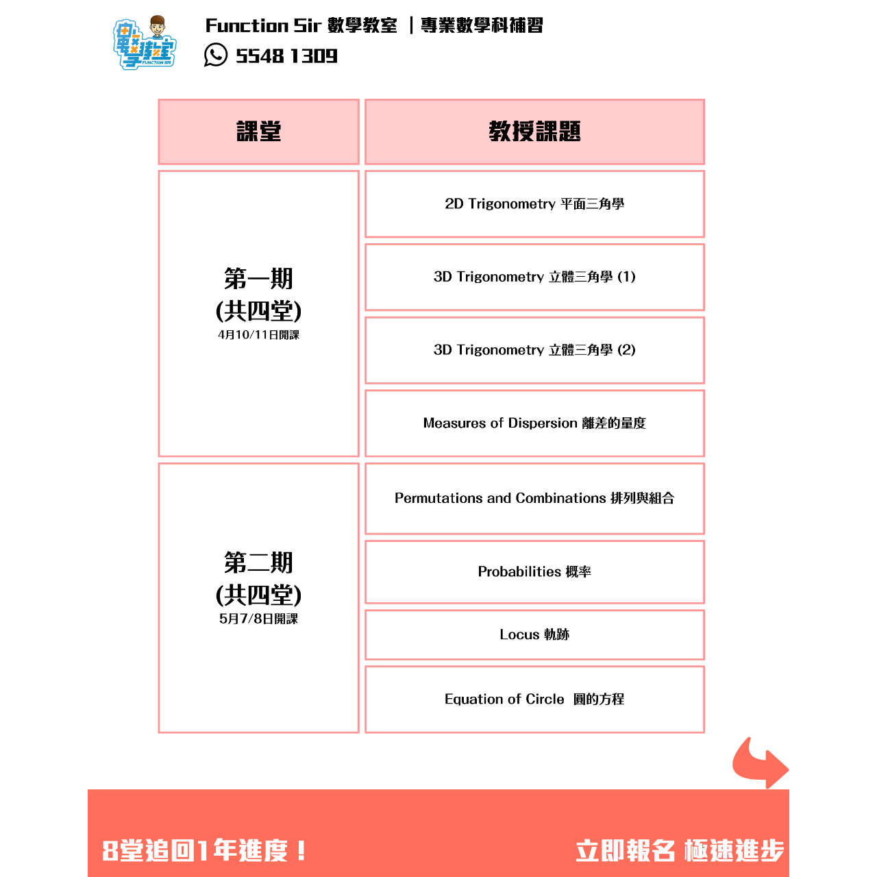 Function Sir 數學教室┃DSE 數學補習