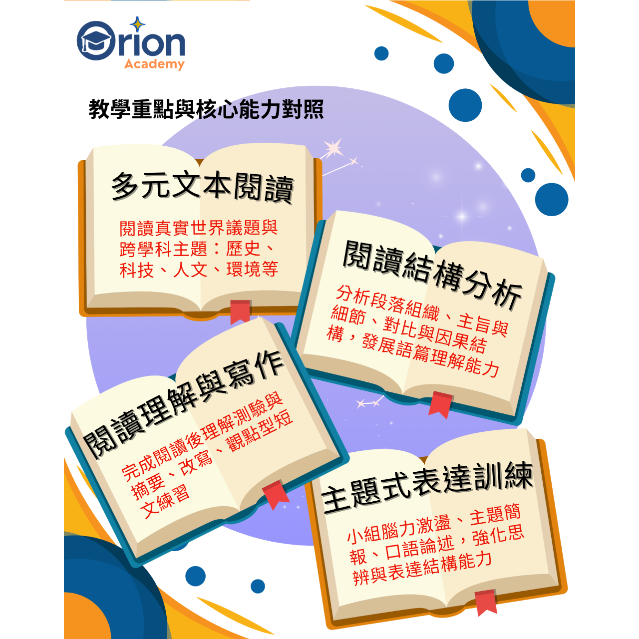 Orion Academy 奧利恩學苑