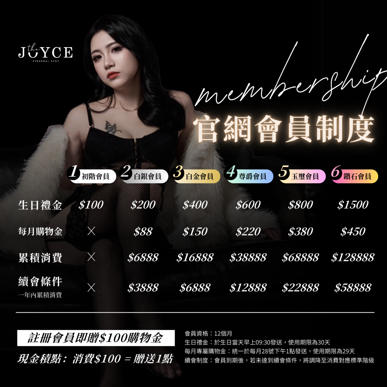 阿潔Joyce 晉捷生物科技股份有限公司
