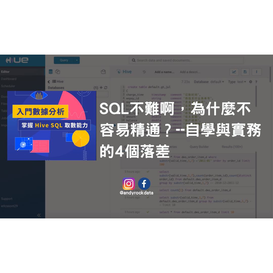 ROCK DATA |玩搖滾的數據人 SQL不難啊，為什麼不容易精通？自學與實務的4個落差