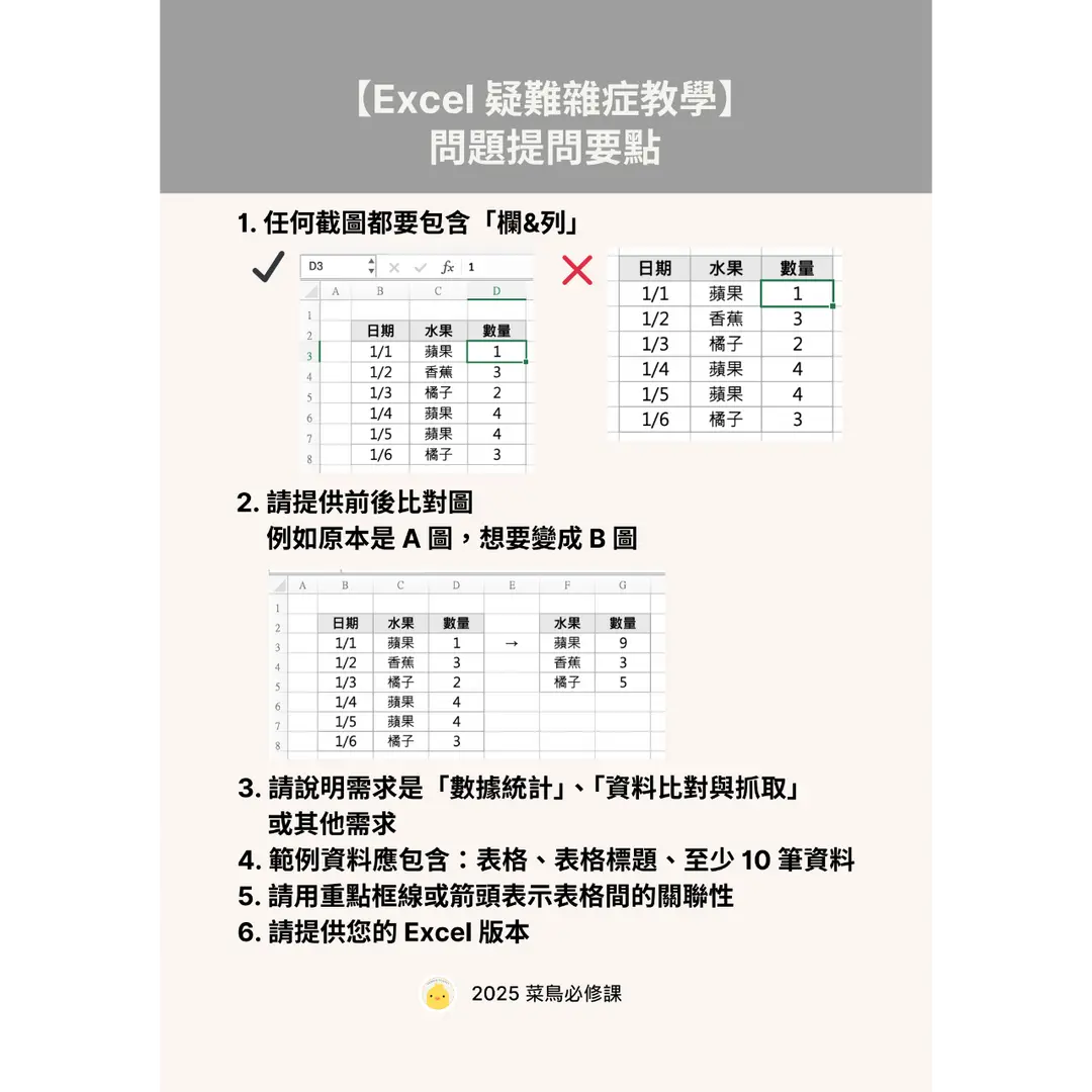 菜鳥必修課 Coco｜Excel 教學 x 客製報表