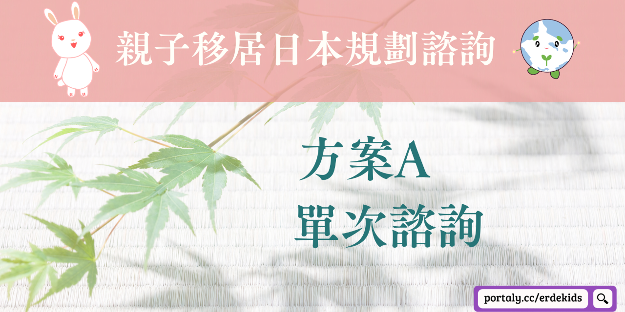 ERDEkids 感官字母遊戲組（Sensory Alphabet Fun Set）