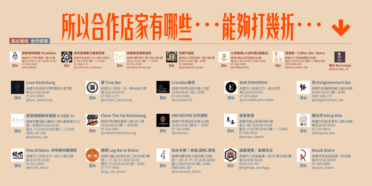 10th放肆音樂劫｜酒與聲的地圖Kaohsiung SoundMap Vol.10