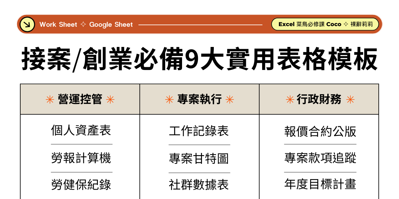 接案/創業必備 9 大實用表格模板