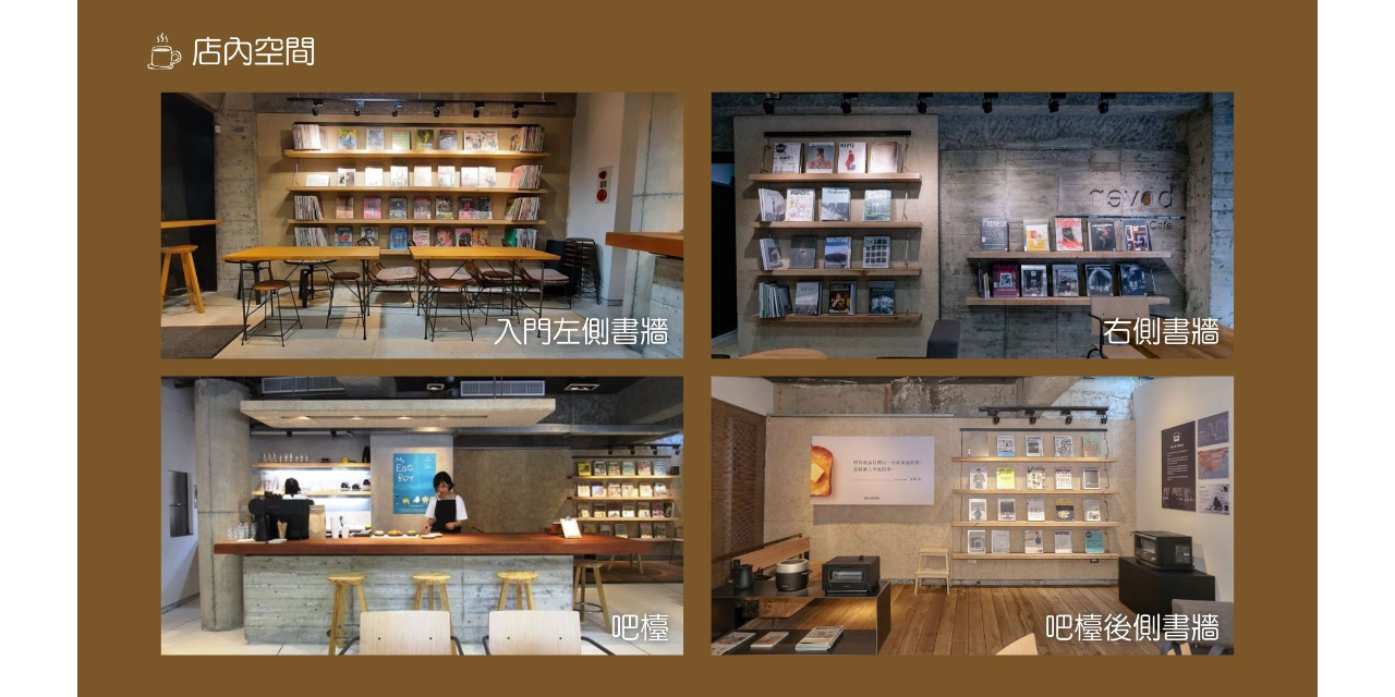 boven 1F CAFE 空間參考