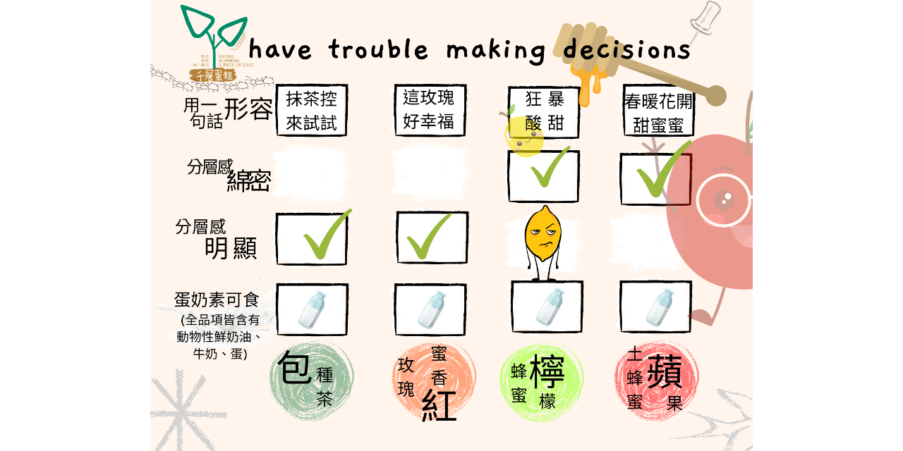 喫茶‧哼歌‧一塊小蛋糕