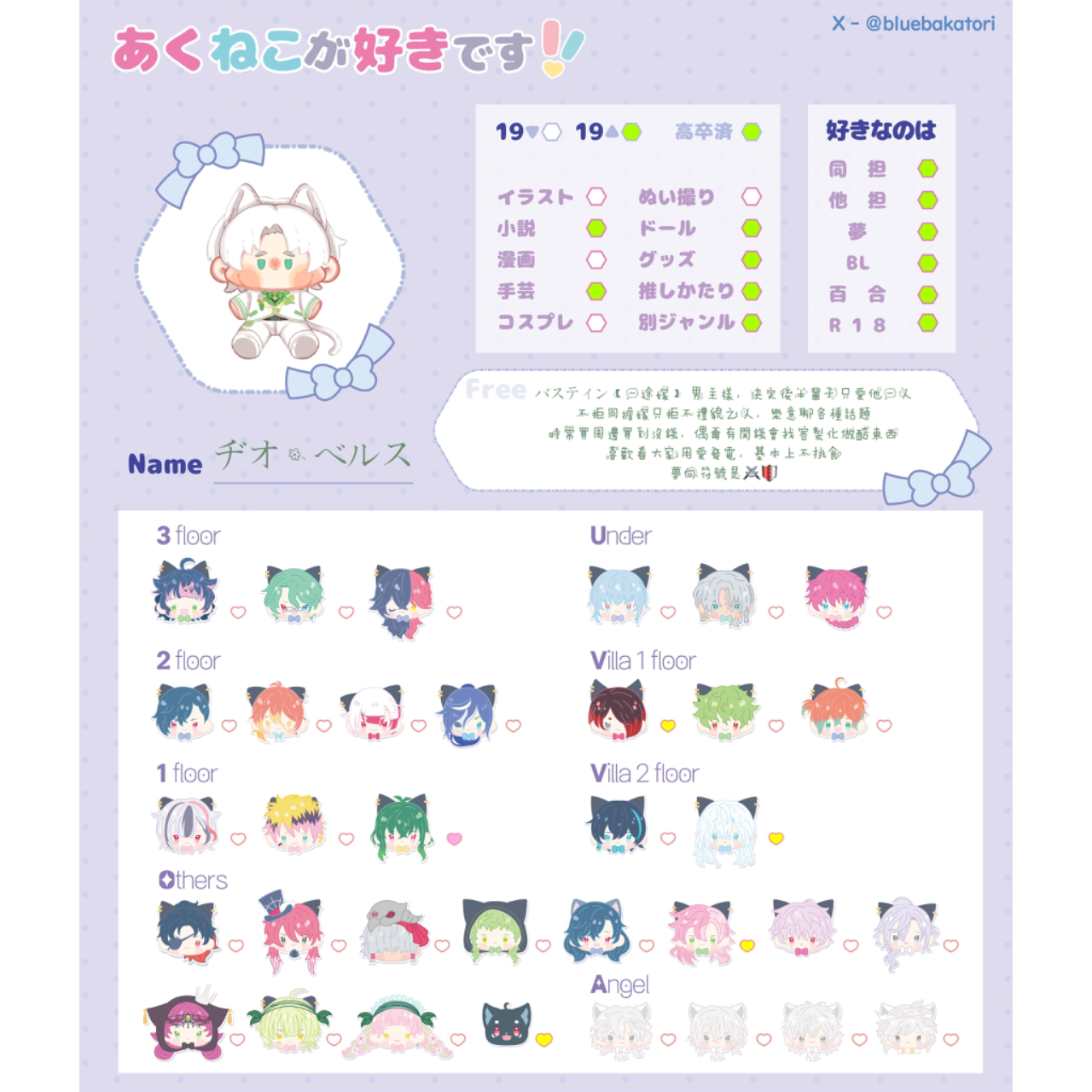 ヂオ・ベルス あくねこ