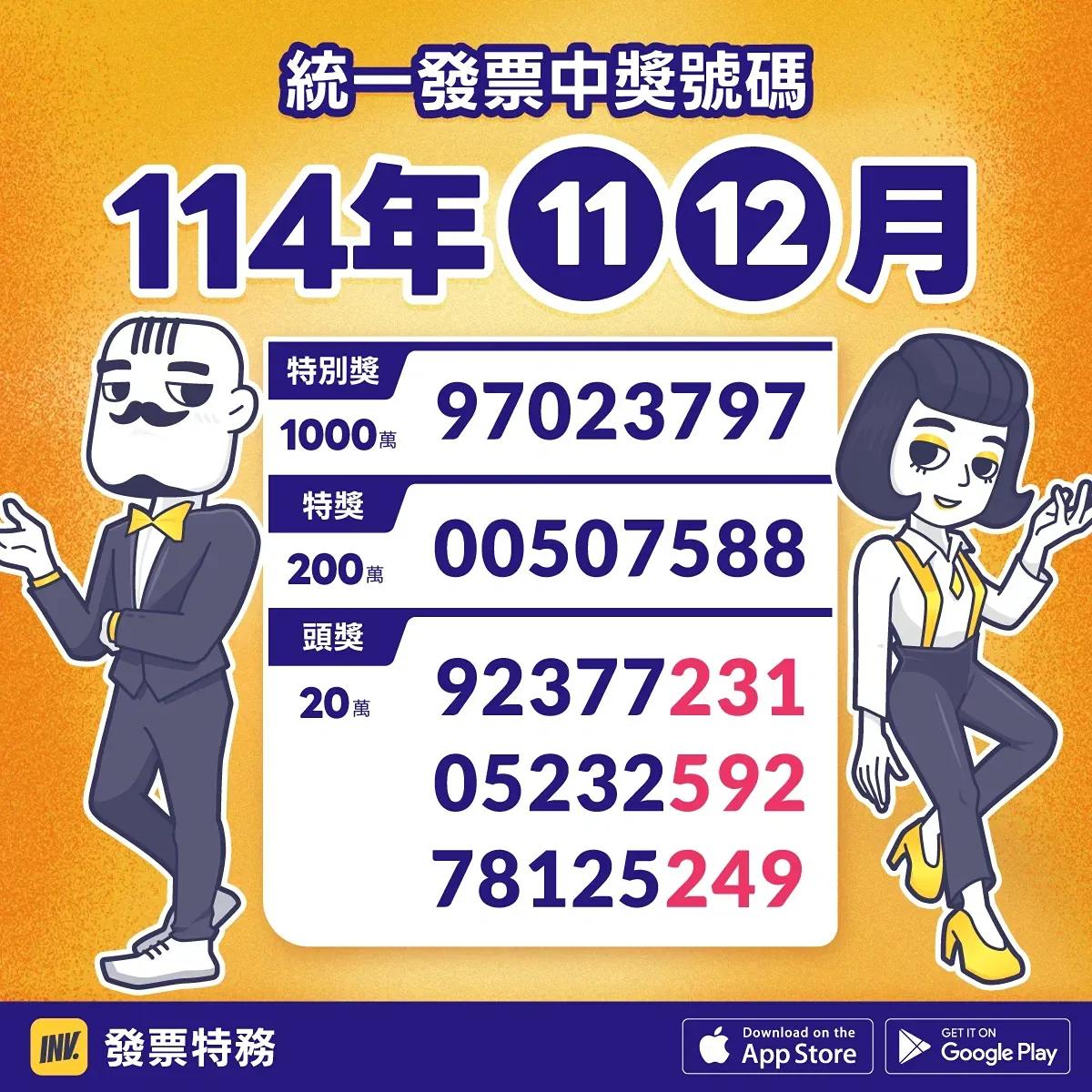 發票特務 invoiceman 統一發票開獎114年11-12月
