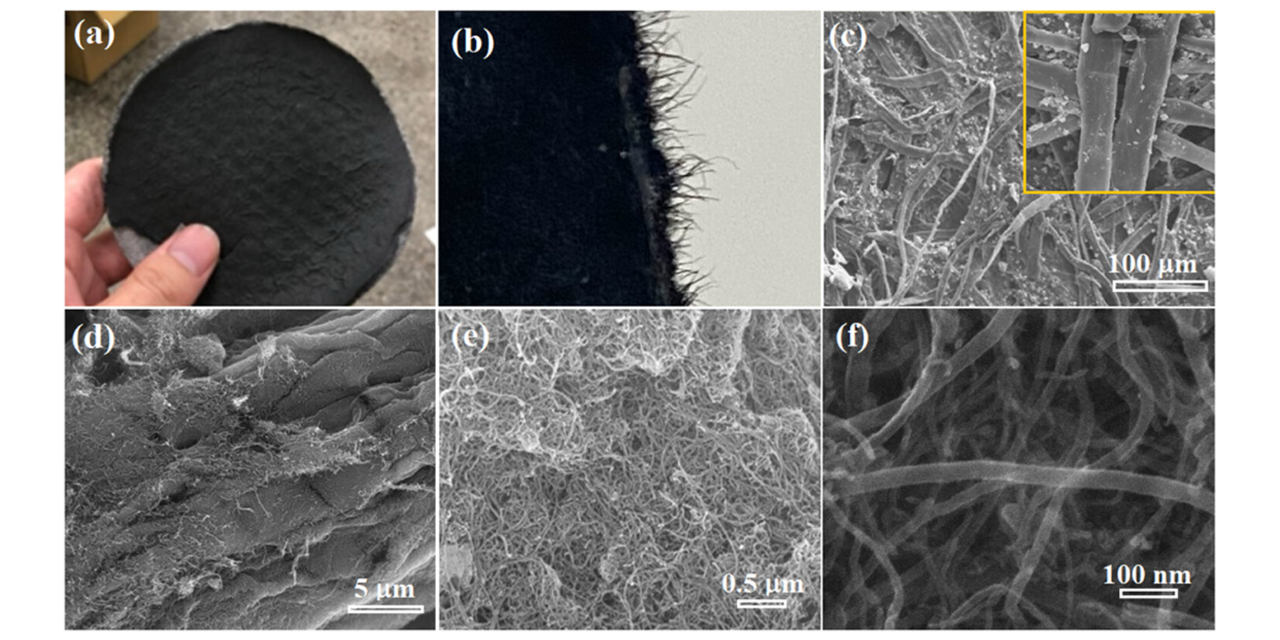 NTHU CNT LAB Production of Carbon Nanotube Paper-Based Thermoelectric Devices with the Peltier Effect