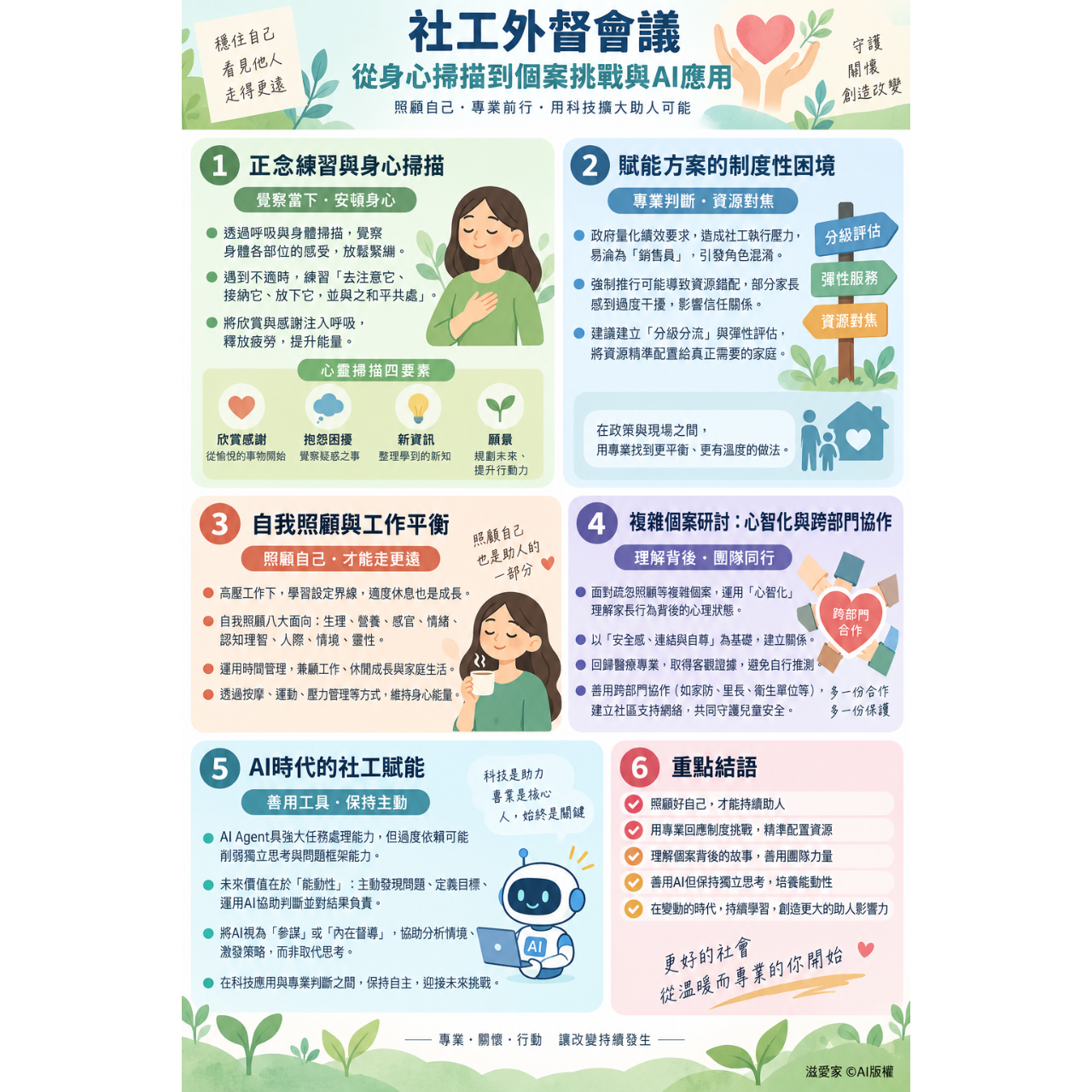 徐森杰．Paul Hsu, PhD. LSW