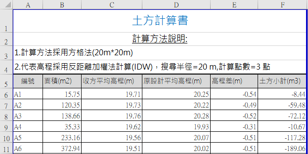 土方計算(方格法)VBA操作檔案+完整原始碼