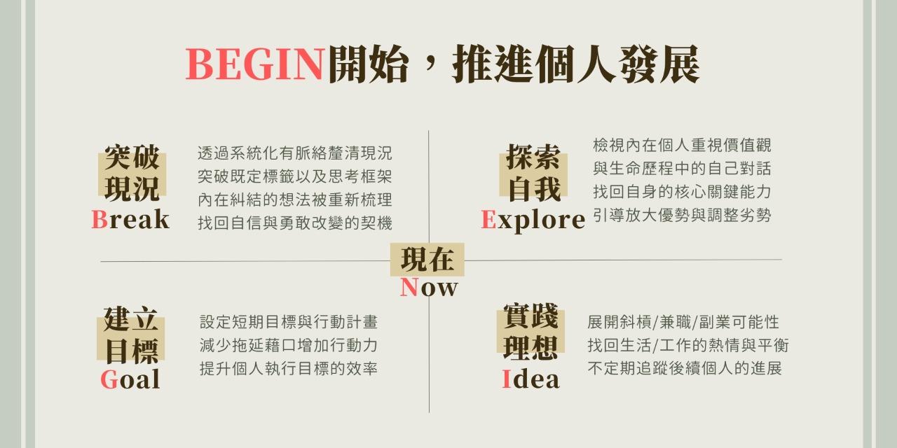 脆鹽Crispyen｜與你在實踐理想路途 【探索自我】梳理內在糾結、突破現況