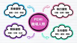 【PEMI 幸福優勢學 】電子報 - 人生最大成就，是成為真正的自己，並樂於做自己。