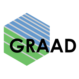 评级卡  | GRAAD