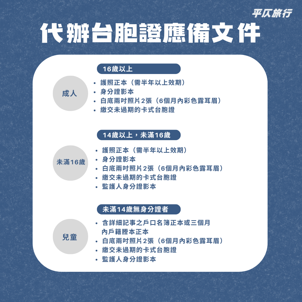 平仄旅行 Dofun Trip