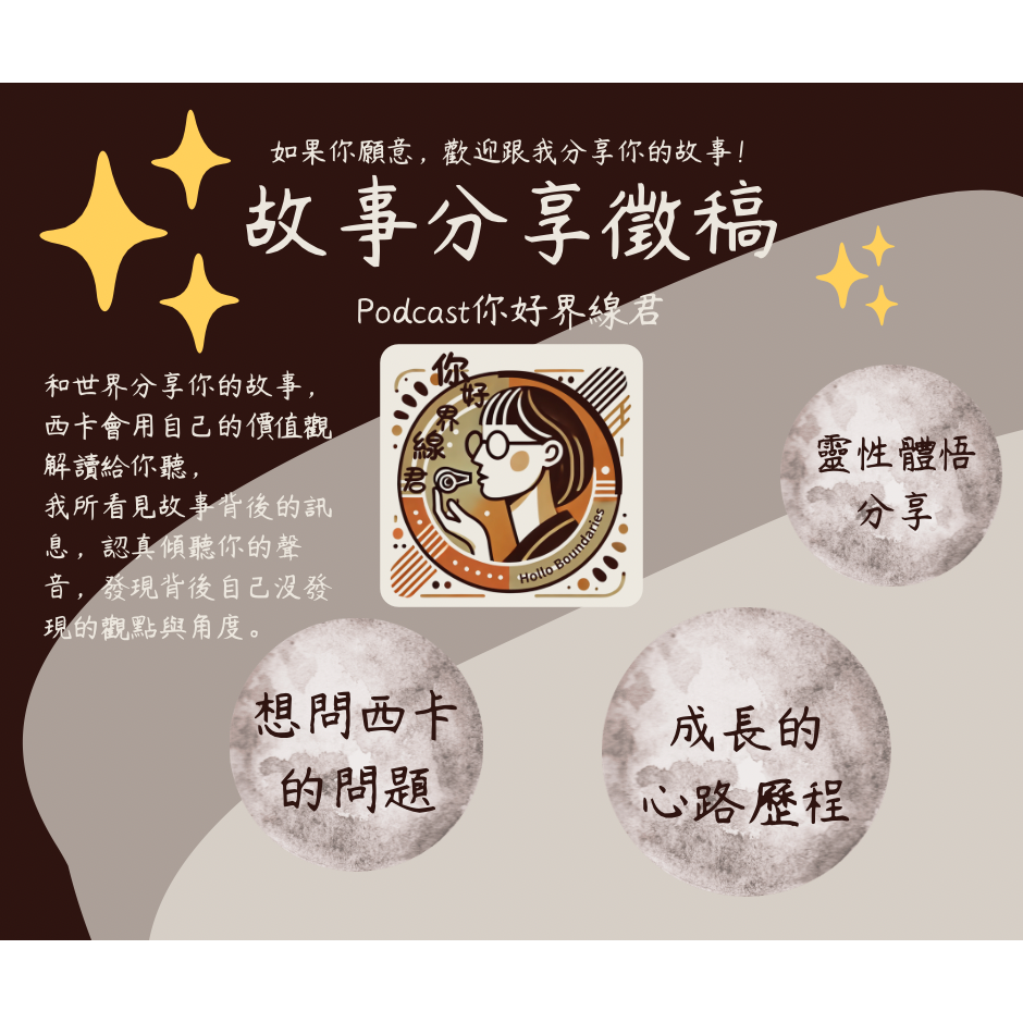 你好，界線君 Hello Boundaries 界線君故事投稿表單