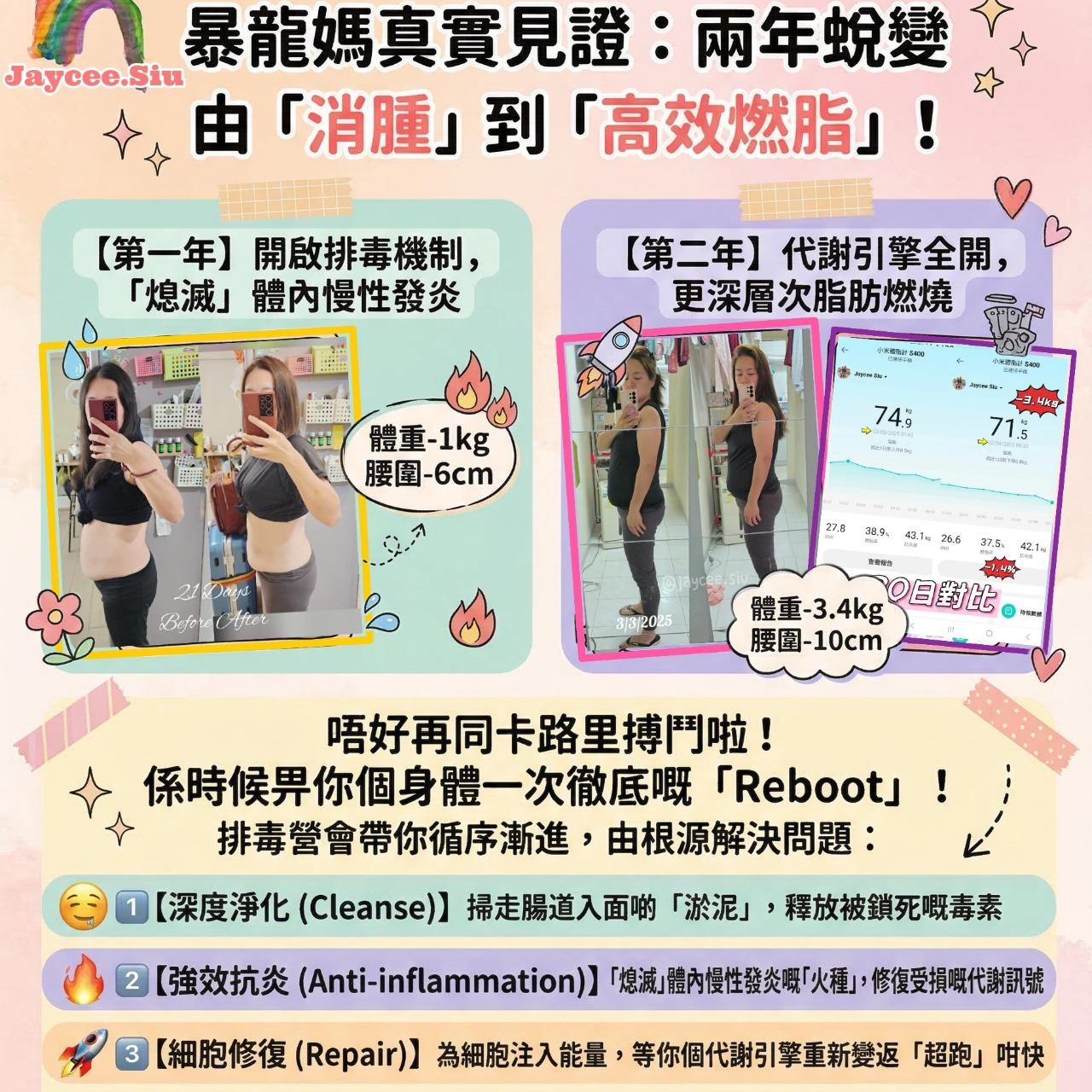 🇭🇰Jaycee暴龍媽@暴龍分享會