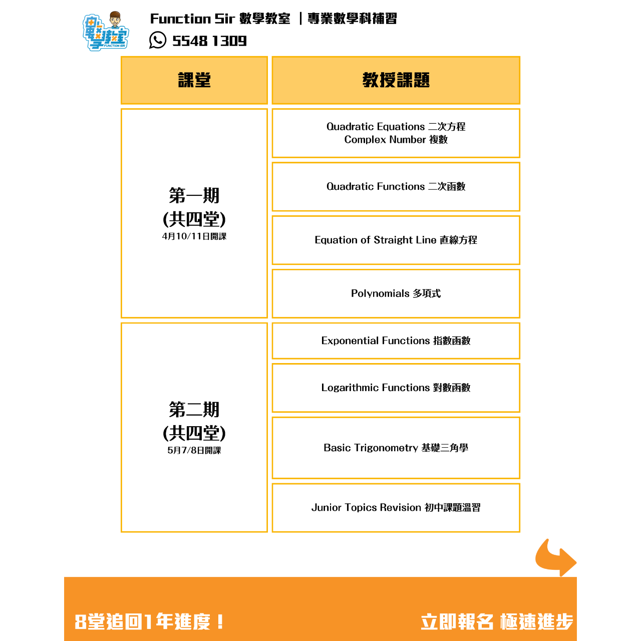 Function Sir 數學教室┃DSE 數學補習