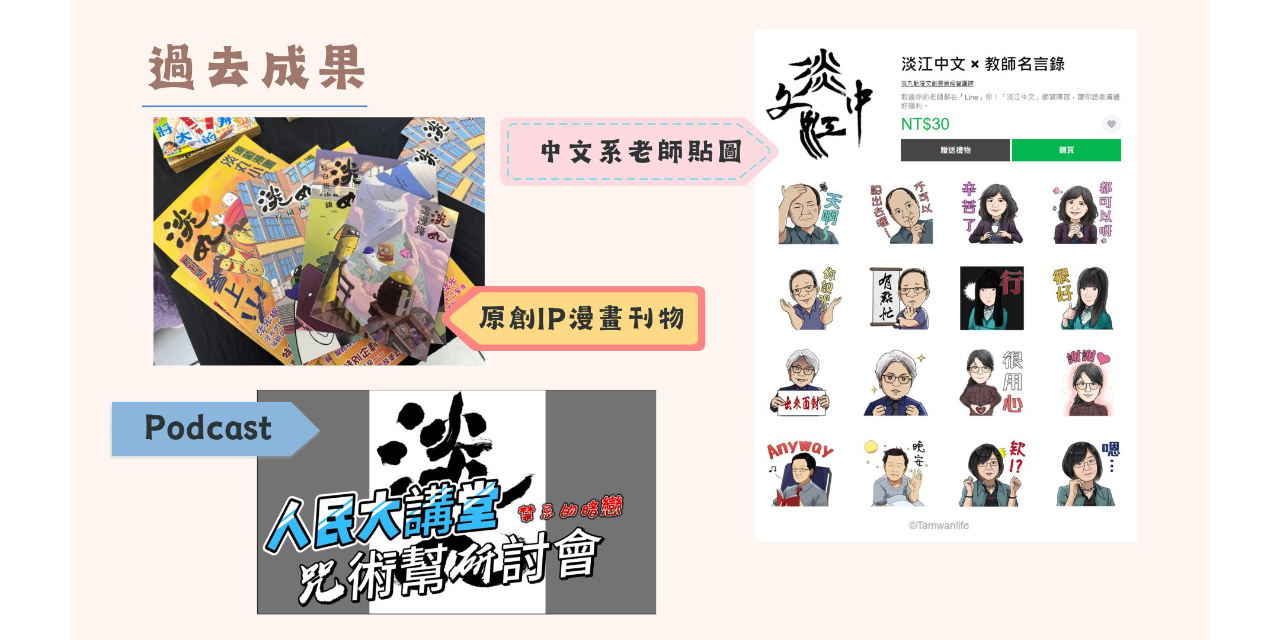 淡江大學圖像漫畫研究室－淡丸團隊 淡江大學圖像漫畫研究室－淡丸團隊
