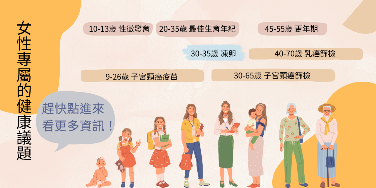 女性醫學*子晴醫師