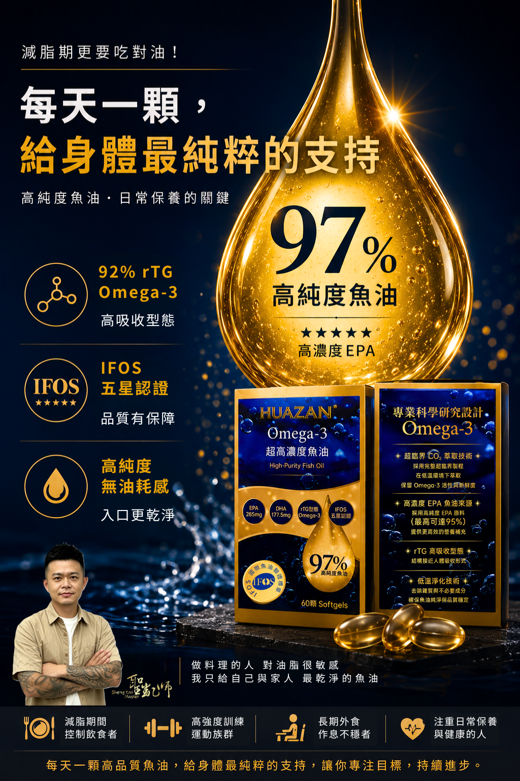 聖凱師【Huazan超高濃度魚油】