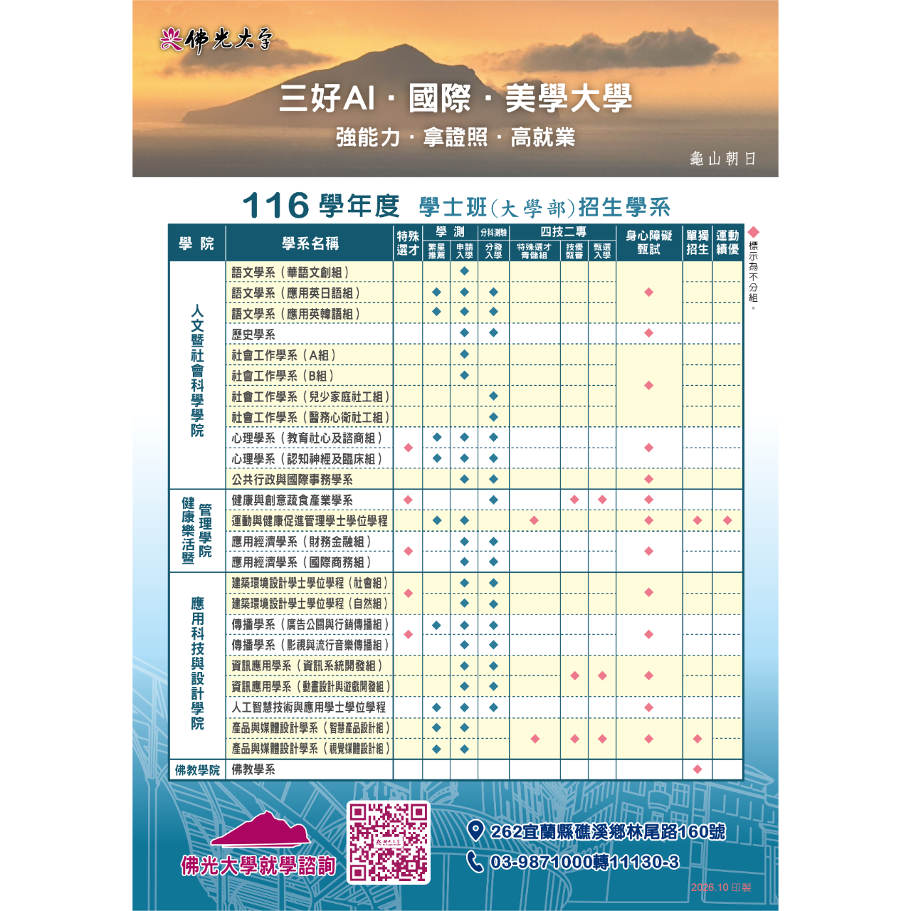 佛光大學就學諮詢 佛光大學,116學年度,招生中,佛大亮點,海外實習,獎助學金,大一免學雜費,升大學