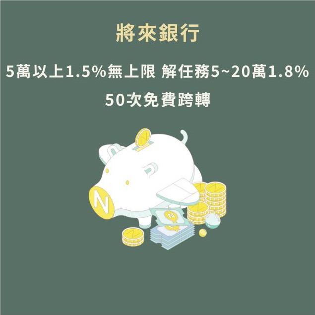 小咪同學│自由生活實踐班 新戶禮200元
