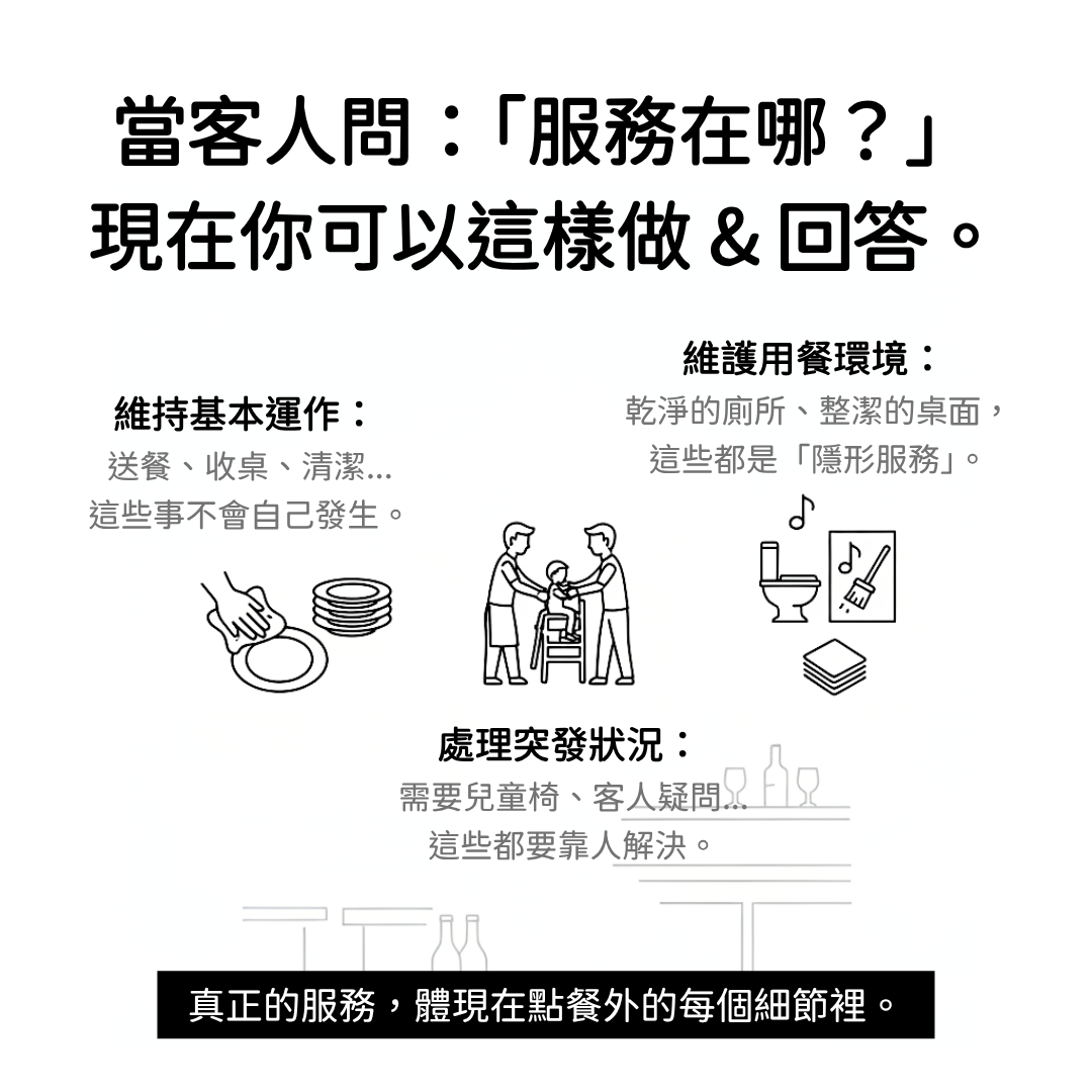 服務不只點餐，建立外場人員價值：化解掃碼點餐服務費爭議