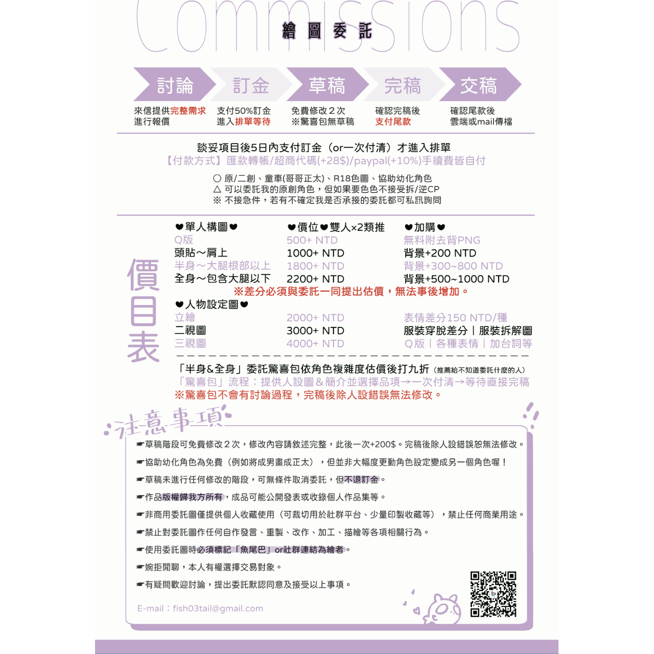 魚尾巴💜（ゆあ/yua） 🖤繪圖委託｜commission🖤