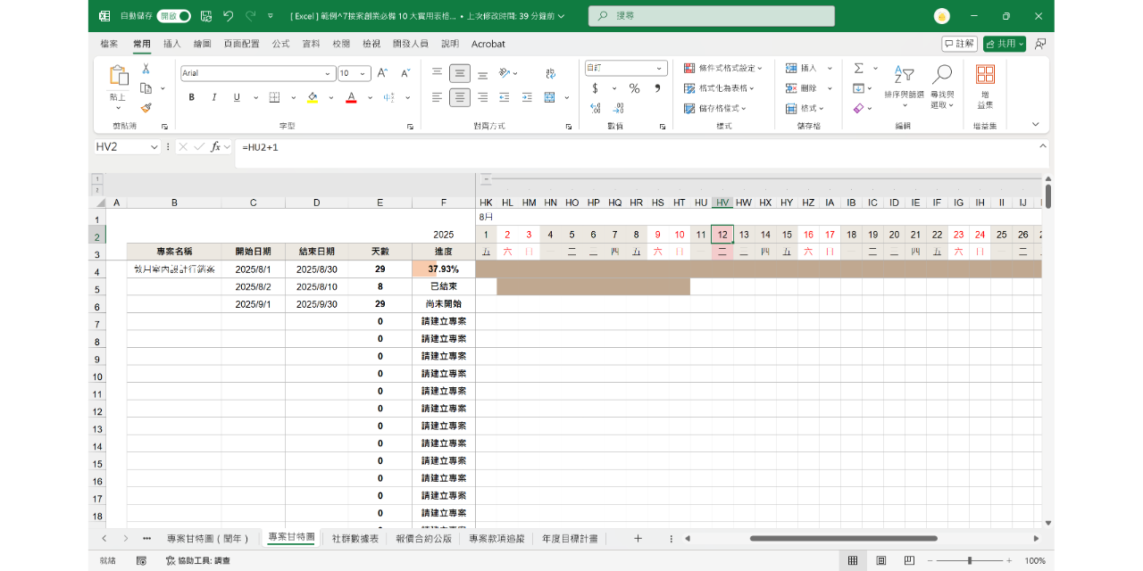 Excel 樞紐分析,儀表板,記帳