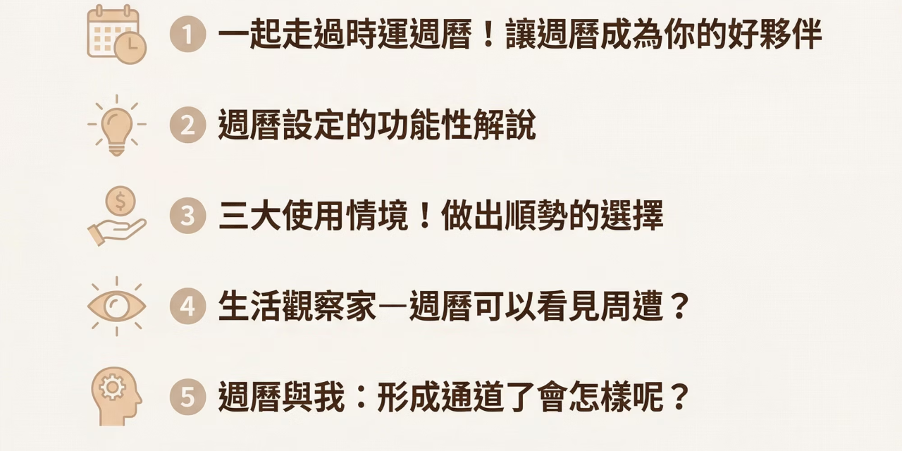 【數位】2026 人類圖時運週曆 🌻 開啟順勢人生