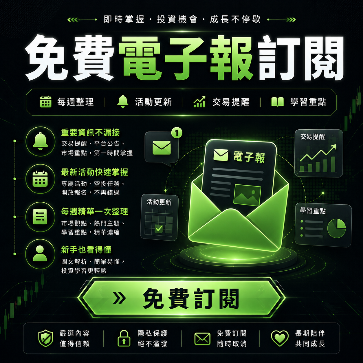 交易雜貨店 免費電子報訂閱