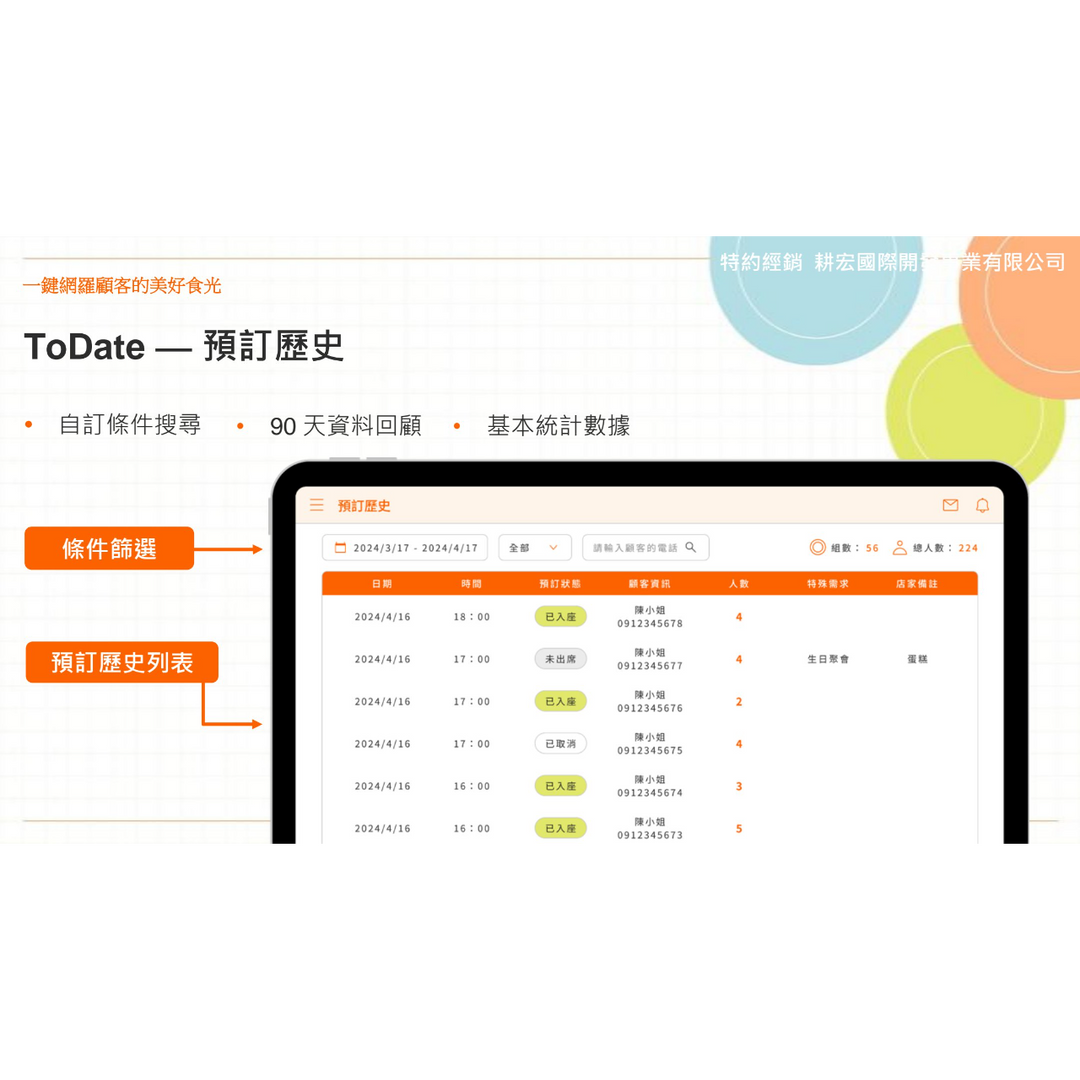 老爹威廉