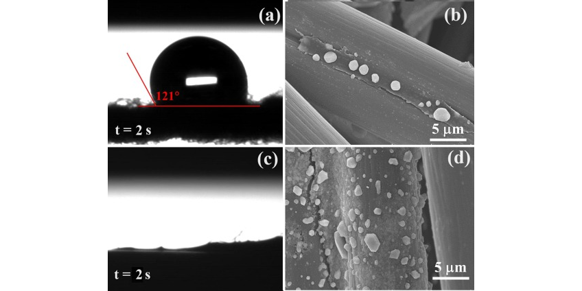 NTHU CNT LAB High entropy alloys mediated formation of multi-oxide nanoparticles on carbon fiber cloths and their synergistic effects in electrochemical performance