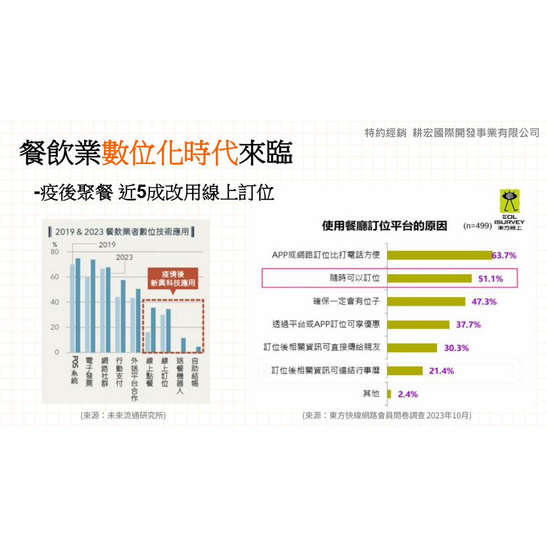 老爹威廉