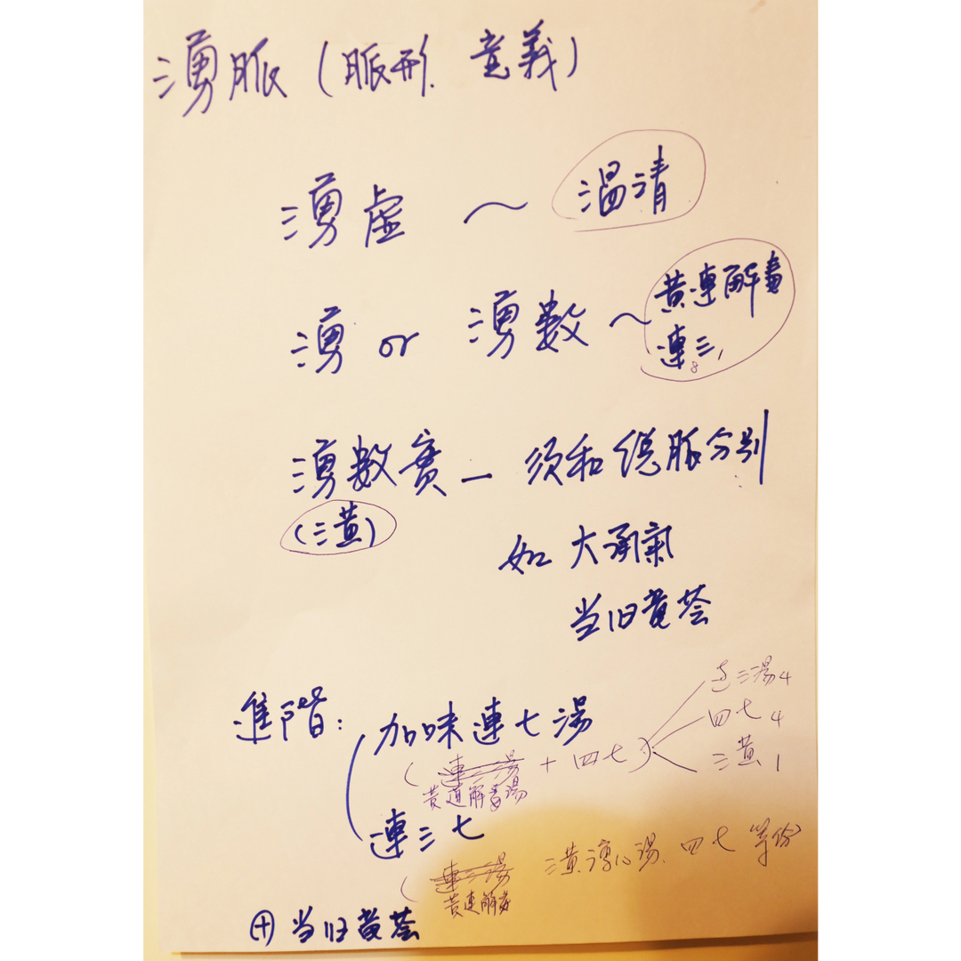 彭氏脈學