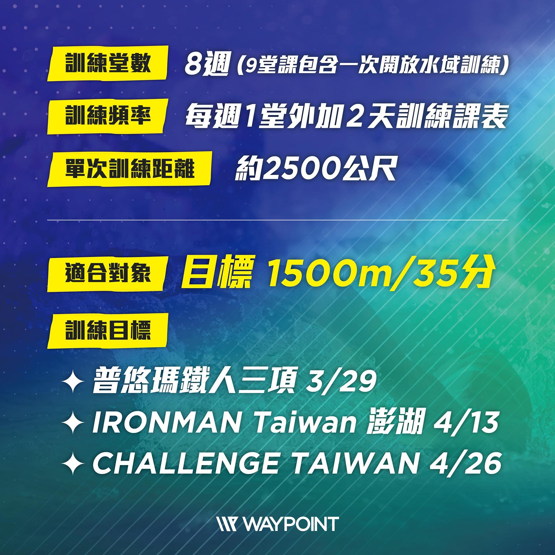 WAYPOINT-TRIATHLON