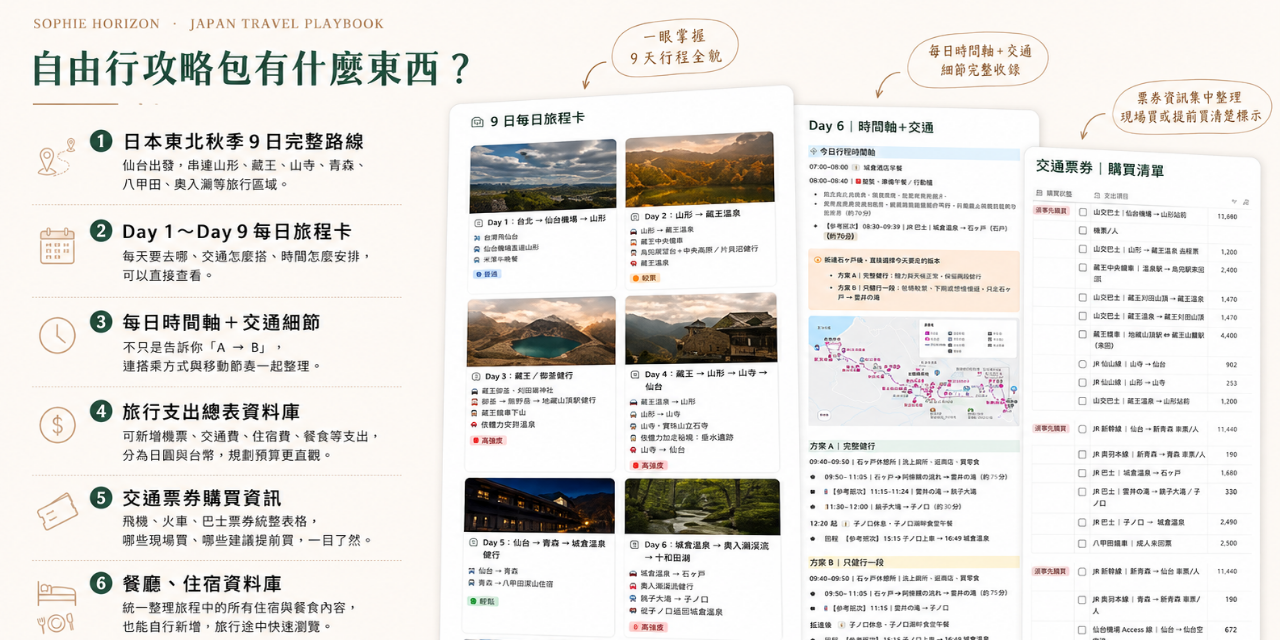 日本東北秋季自由行攻略包｜包含什麼東西？