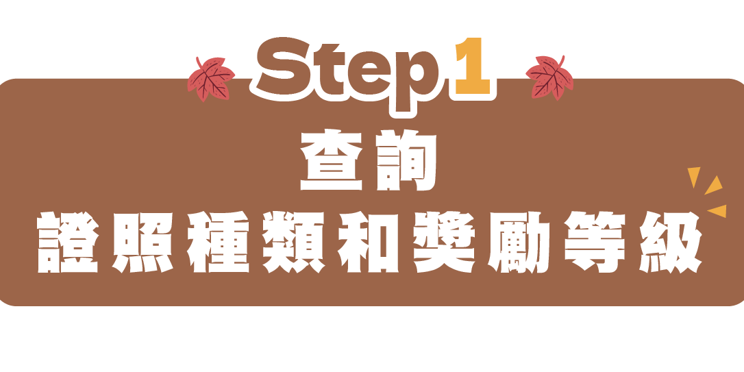 國立嘉義大學學生取得專業證照獎勵