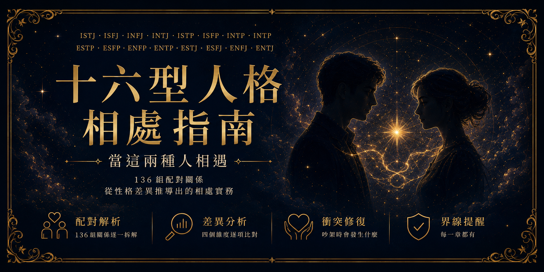 十六型人格相處指南電子書封面，各種組合的雙視角關係解析