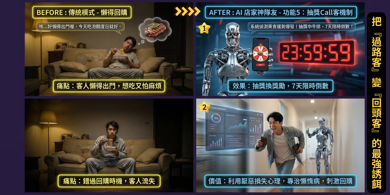 班叔叔AI科學創願研究所 AI店家神隊友