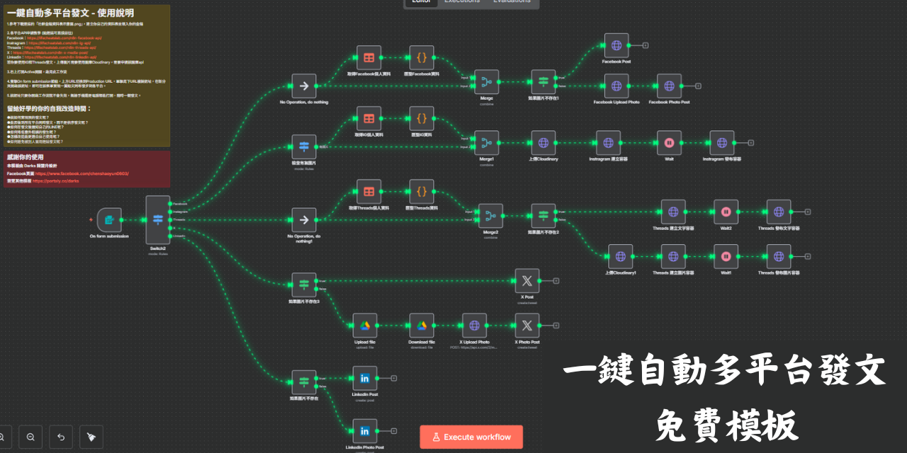 n8n免費模版 一鍵發文、FB、IG、Threads、X、Linkedin