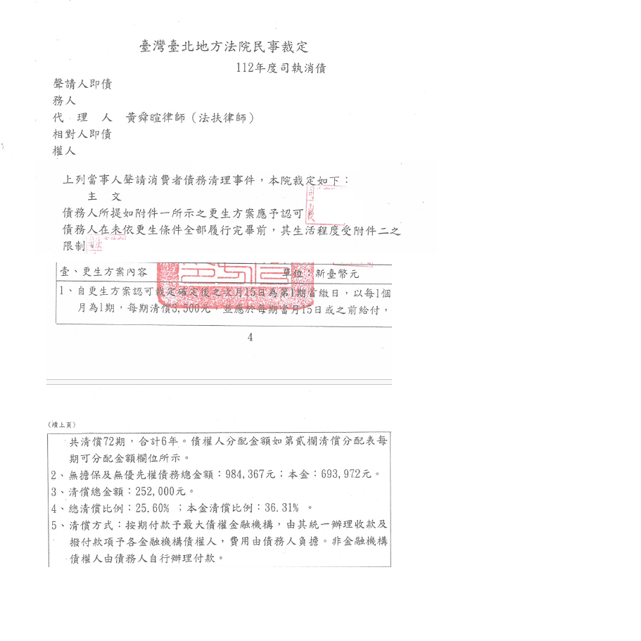 消費者債務更生事件｜黃舜暄律師協助通過更生方案