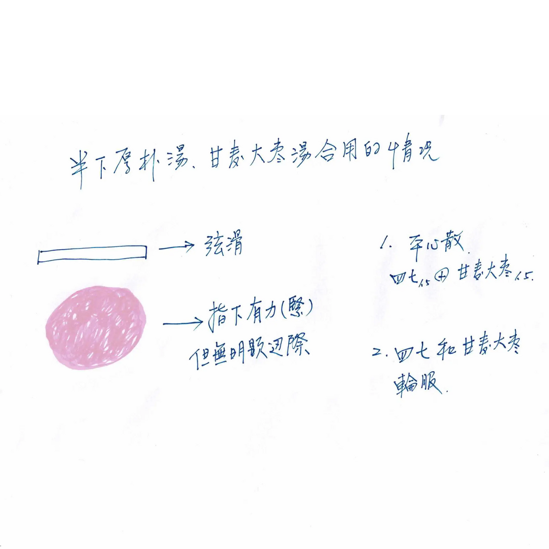 彭氏脈學