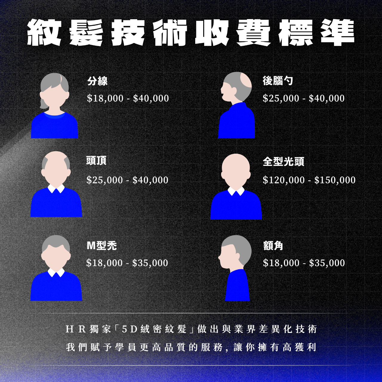 HR SMP全方位紋髮研究所 SMP紋髮教學 SMP教學 紋髮教學 絨密紋髮 創業 紋髮