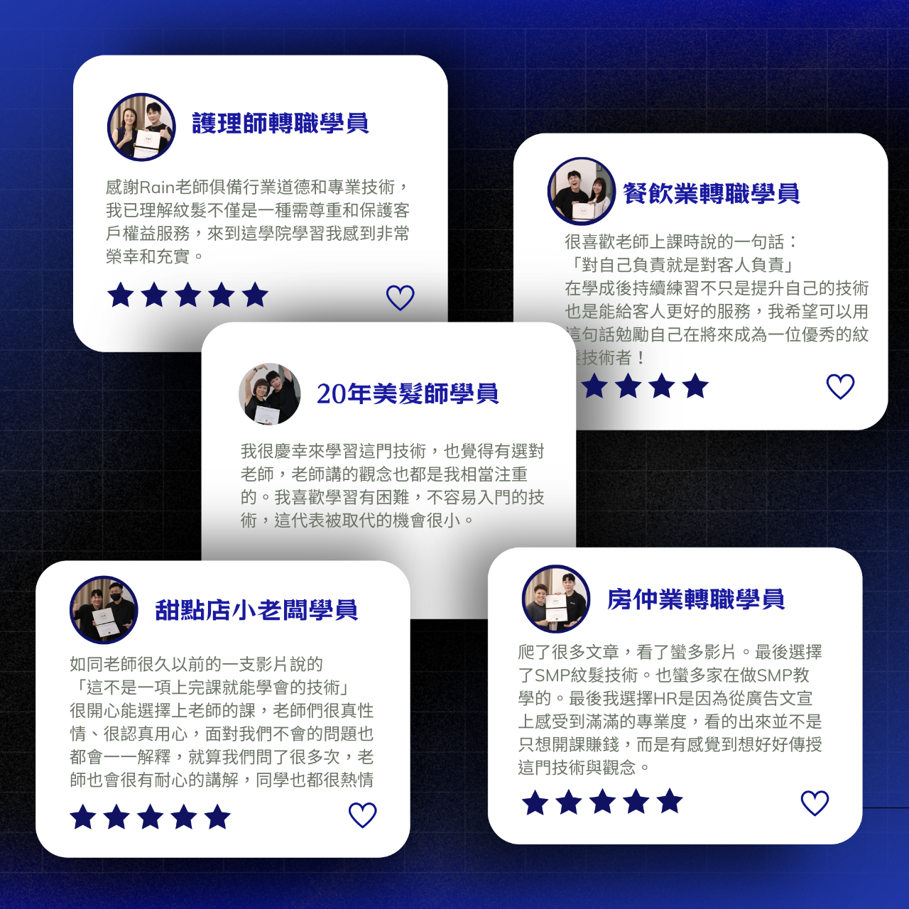 HR SMP全方位紋髮研究所 SMP紋髮教學 SMP教學 紋髮教學 絨密紋髮 創業 紋髮